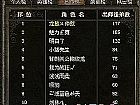 汾,ڳǵĵҩˮдж